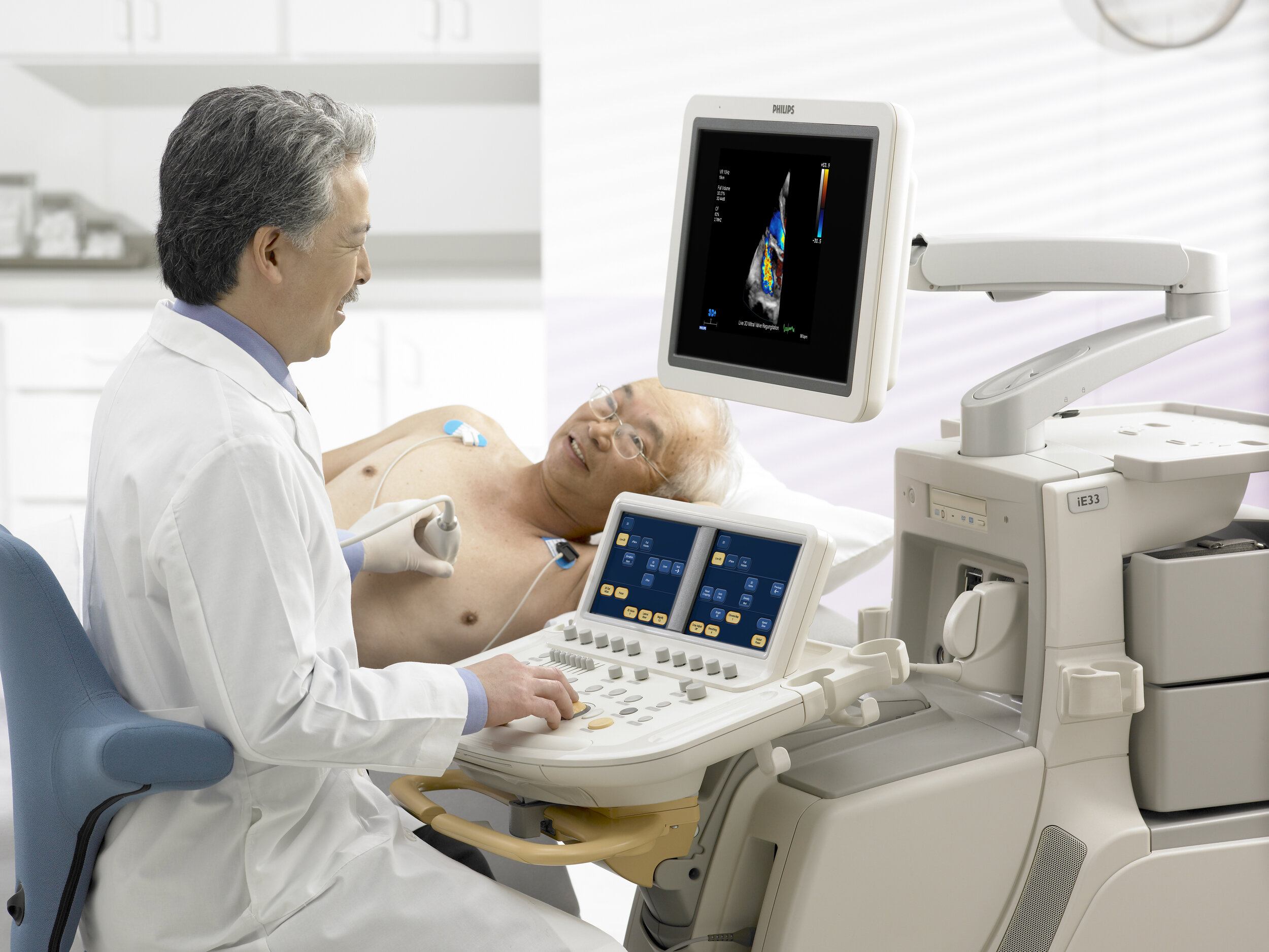 Echocardiography